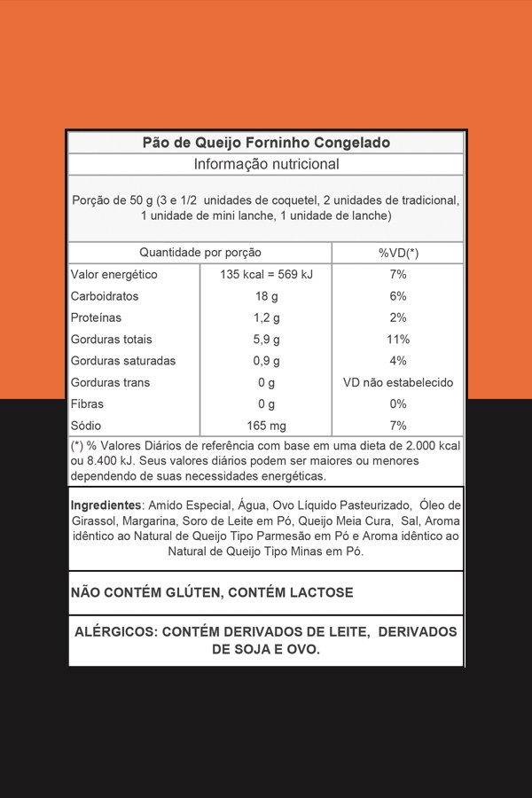 tabela-forninho
